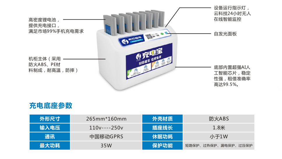 八口智能共享充电机柜