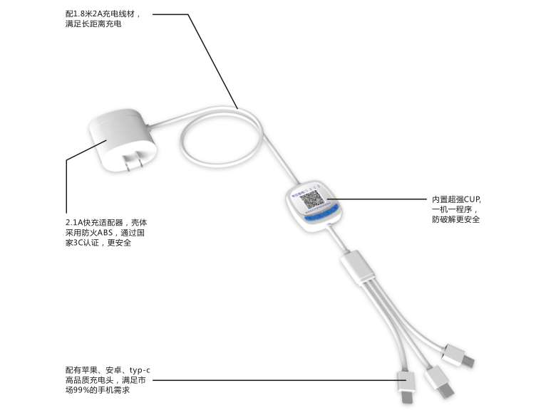 共享充电线 共享充电线