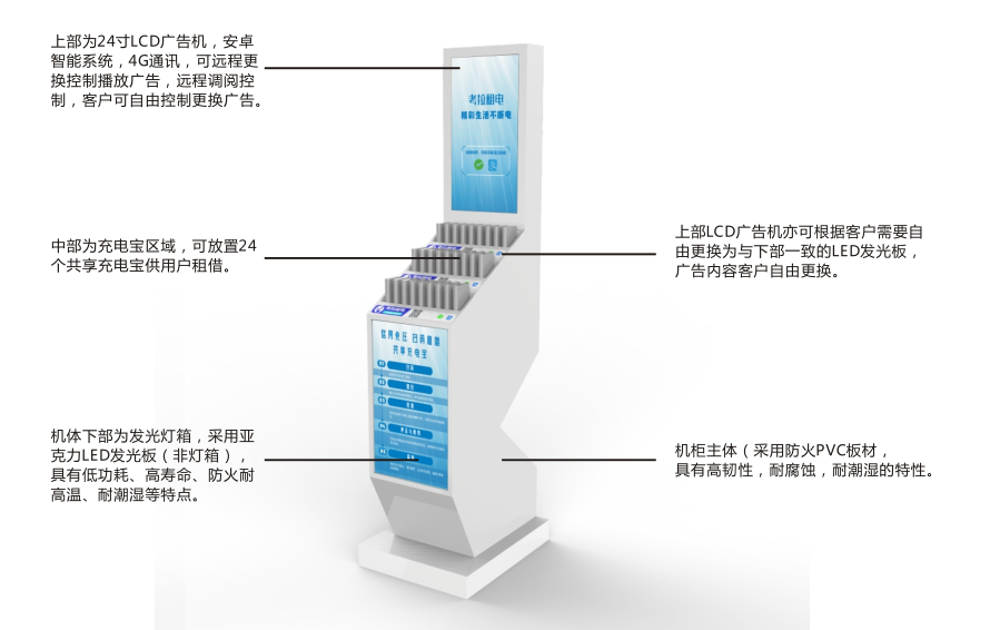 LD-2落地充电宝多媒体机柜